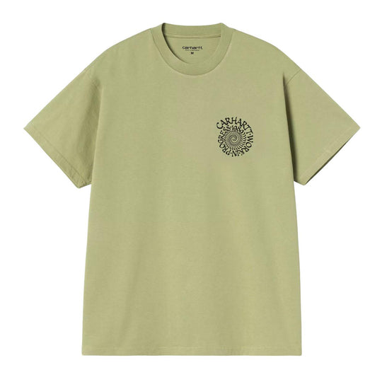 s/s spirals